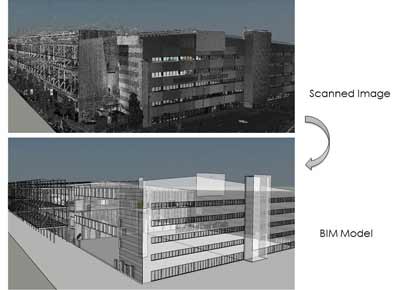 Point Cloud to BIM for International Broadcast Center Sample Image